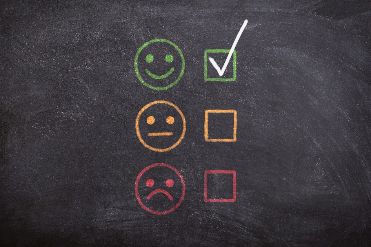 Chalkboard with green happy face and checkmark, orange neutral face and empty square, red sad face and empty square.